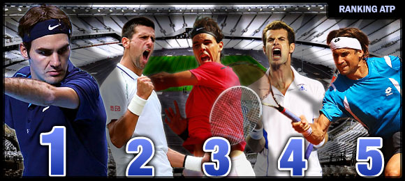 Ranking ATP Tenis Top Ten