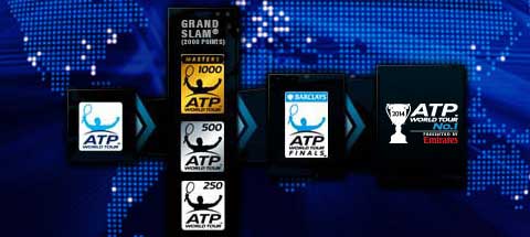 Rafa Nadal quiere ejercer de empresario y ser propietario de un torneo del circuito ATP